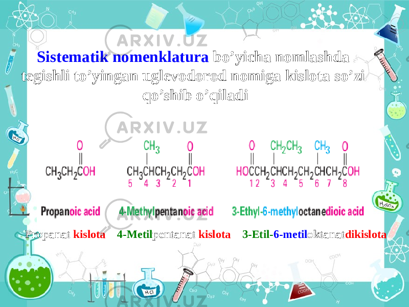 Sistematik nomenklatura bo’yicha nomlashda tegishli to’yingan uglevodorod nomiga kislota so’zi qo’shib o’qiladi Propanat kislota 4-Metil pentanat kislota 3-Etil- 6-metil oktanat dikislota 