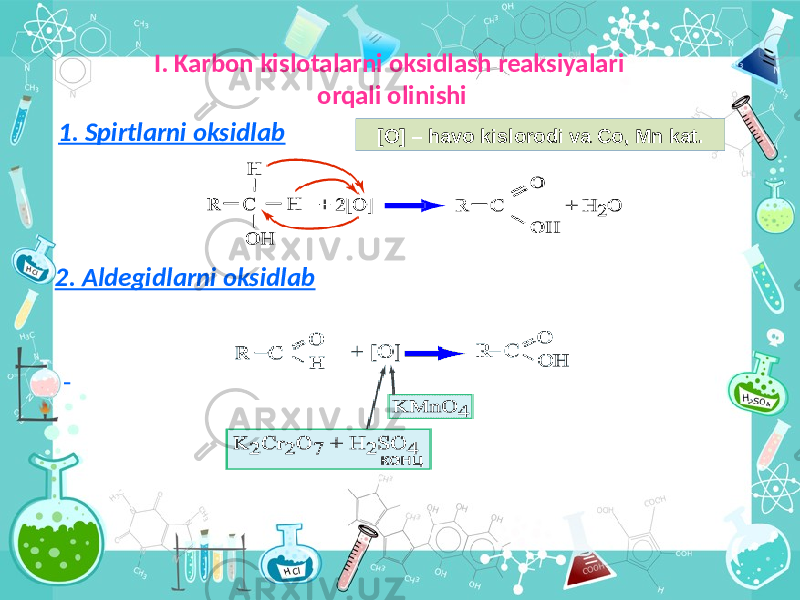 I. Karbon kislotalarni oksidlash reaksiyalari orqali olinishi 1. Spirtlarni oksidlab 2. Aldegidlarni oksidlab [O] – havo kislorodi va Co, Mn kat. 