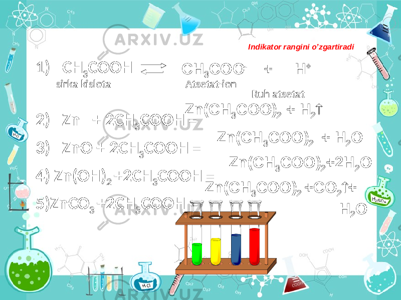 1) CH 3 COOH 2) Zn + 2CH 3 COOH = 3) ZnO + 2CH 3 COOH = 4) Zn(OH) 2 +2CH 3 COOH = 5)ZnCO 3 +2CH 3 COOH = sirka kislota Atsetat-ion Ruh atsetatCH 3 COO - + H + Zn(CH 3 COO) 2 + H 2  Zn(CH 3 COO) 2 + H 2 O Zn(CH 3 COO) 2 +2H 2 O Zn(CH 3 COO) 2 +CO 2  + H 2 OIndikator rangini o’zgartiradi 