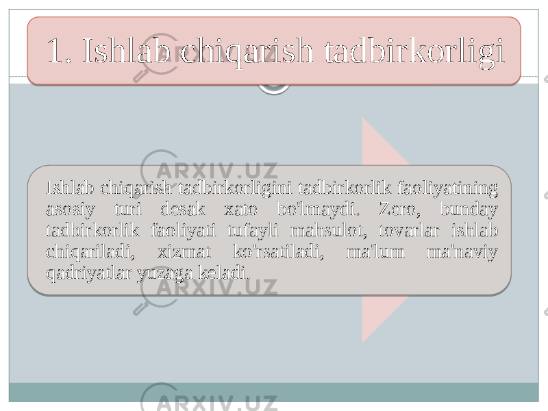 1. Ishlab chiqarish tadbirkorligi Ishlab chiqarish tadbirkorligini tadbirkorlik faoliyatining asosiy turi dеsak xato bo&#39;lmaydi. Zеro, bunday tadbirkorlik faoliyati tufayli mahsulot, tovarlar ishlab chiqariladi, xizmat ko&#39;rsatiladi, ma&#39;lum ma&#39;naviy qadriyatlar yuzаga keladi. 2B1A031F 1F 04 0C04 06 11 