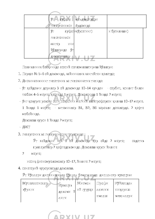 ўт пуфаги гипертонияси маълумотлари ёрдамида ўт пуфаги гипотонияси жигар ичи йўлларида ўт димланиши. кўрсатинг) и бузилиши) Поликлиник босқичида асосий соғломлаштириш йўллари: 1. Парҳез № 5–6 ой давомида, кейинчалик кенгайган ҳолатда; 2. Дискинезиянинг гипотоник ва гипокинетик типида: - ўт ҳайдовчи дорилар 3 ой давомида 10–14 кундан - сорбит, ксилит билан тюбаж 4–5 марта, ҳафтада 1 марта. Даволаниш 1 йилда 2 марта; - ўнг қовурға равоғи ости соҳасини магний электрофорези қилиш 10–12 марта. 1 йилда 1 марта; - витаминлар В1, В2, В6 керакли дозаларда. 2 ҳафта мобайнида. Даволаш курси 1 йилда 2 марта; - ДЖТ 3. гипертоник ва гиперкинетик турларида : Ўт хайдовчи чой 6 ой давомида ҳар ойда 2 марта; седатив препаратлар 2 ҳафтадавомида. Даволаш курси йилига 2 марта; иссиқ физиомуолажалар 10–12, йилига 2 марта; 4. санаторий-курортларда даволаш. Ўт йўллари дискинезияси бўлган беморларда диспансер кузатуви Мутахассислар кўриги Кузатув давоми й лиги Жисмон ий гуруҳи Профи– лактик эмлаш Рўйхатдан чиқариш мезонлари 