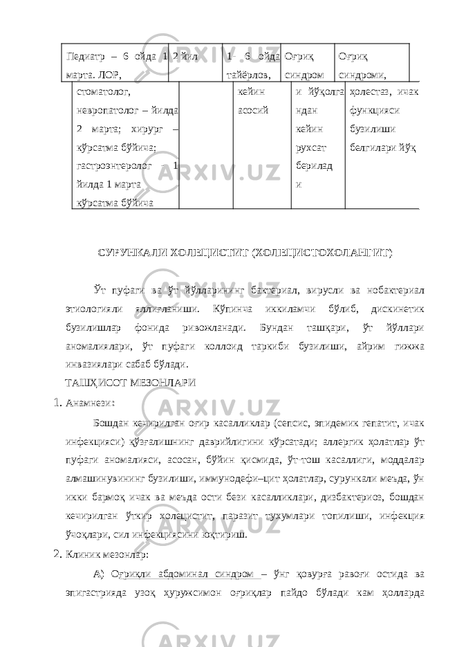 Педиатр – 6 ойда 1 марта. ЛОР, 2 йил 1- 6 ойда тайёрлов, Оғриқ синдром Оғриқ синдроми, стоматолог, невропатолог – йилда 2 марта; хирург – кўрсатма бўйича; гастроэнтеролог - 1 йилда 1 марта кўрсатма бўйича кейин асосий и йўқолга ндан кейин рухсат берилад и ҳолестаз, ичак функцияси бузилиши белгилари йўқ СУРУНКАЛИ ХОЛЕЦИСТИТ (ХОЛЕЦИСТОХОЛАНГИТ) Ўт пуфаги ва ўт йўлларининг бактериал, вирусли ва нобактериал этиологияли яллиғланиши. Кўпинча иккиламчи бўлиб, дискинетик бузилишлар фонида ривожланади. Бундан ташқари, ўт йўллари аномалиялари, ўт пуфаги коллоид таркиби бузилиши, айрим гижжа инвазиялари сабаб бўлади. ТАШҲИСОТ МЕЗОНЛАРИ 1. Анамнези : Бошдан кечирилган оғир касалликлар (сепсис, эпидемик гепатит, ичак инфекцияси) қўзғалишнинг даврийлигини кўрсатади; аллергик ҳолатлар ўт пуфаги аномалияси, асосан, бўйин қисмида, ўт-тош касаллиги, моддалар алмашинувининг бузилиши, иммунодефи–цит ҳолатлар, сурункали меъда, ўн икки бармоқ ичак ва меъда ости бези касалликлари, дизбактериоз, бошдан кечирилган ўткир холецистит, паразит тухумлари топилиши, инфекция ўчоқлари, сил инфекциясини юқтириш. 2. Клиник мезонлар: А) О ғриқли абдоминал синдром – ўнг қовурға равоғи остида ва эпигастрияда узоқ ҳуружсимон оғриқлар пайдо бўлади кам ҳолларда 