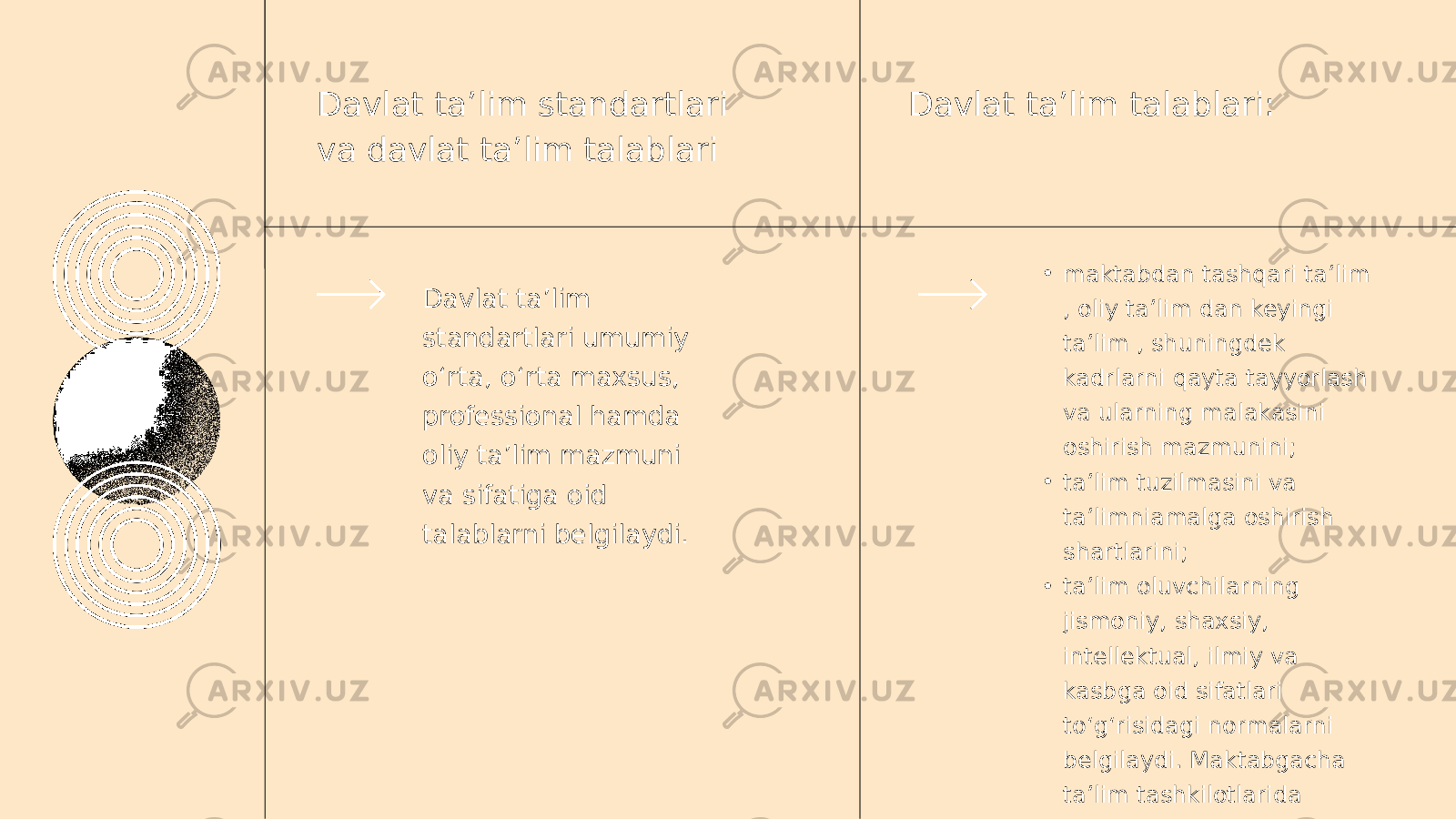 Davlat ta’lim standartlari va davlat ta’lim talablari Davlat ta’lim talablari: Davlat ta’lim standartlari umumiy o‘rta, o‘rta maxsus, professional hamda oliy ta’lim mazmuni va sifatiga oid talablarni belgilaydi. • maktabdan tashqari ta’lim , oliy ta’lim dan keyingi ta’lim , shuningdek kadrlarni qayta tayyorlash va ularning malakasini oshirish mazmunini; • ta’lim tuzilmasini va ta’limniamalga oshirish shartlarini; • ta’lim oluvchilarning jismoniy, shaxsiy, intellektual, ilmiy va kasbga oid sifatlari to‘g‘risidagi normalarni belgilaydi. Maktabgacha ta’lim tashkilotlarida maktabgacha ta’lim va tarbiyaning davlat standarti qo‘llaniladi. 