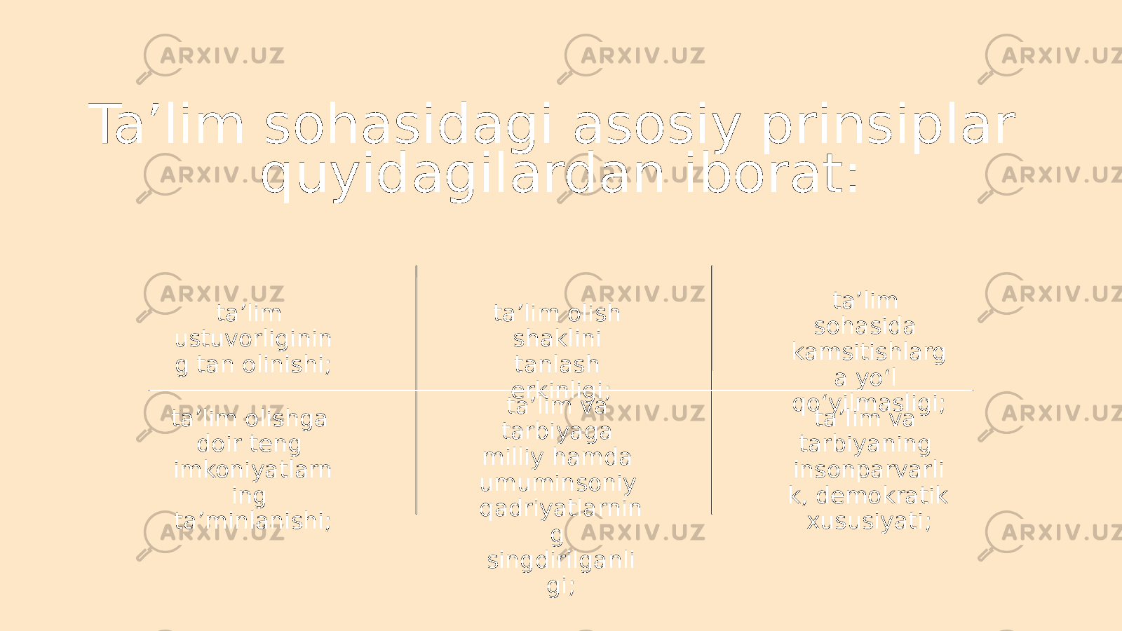 ta’lim ustuvorliginin g tan olinishi; ta’lim olishga doir teng imkoniyatlarn ing ta’minlanishi; ta’lim olish shaklini tanlash erkinligi; ta’lim va tarbiyaga milliy hamda umuminsoniy qadriyatlarnin g singdirilganli gi; ta’lim sohasida kamsitishlarg a yo‘l qo‘yilmasligi; ta’lim va tarbiyaning insonparvarli k, demokratik xususiyati;Ta’lim sohasidagi asosiy prinsiplar quyidagilardan iborat: 