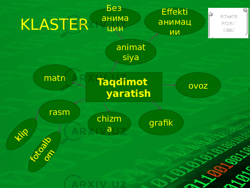 KLASTER Taqdimot yaratish rasm chizm amatn grafikanimat siya ovozБез анима ции Effekti анимац ииfo to a lb o m klip 