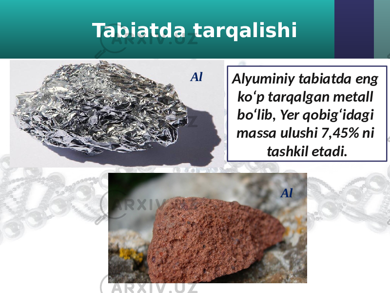 Tabiatda tarqalishi Alyuminiy tabiatda eng ko‘p tarqalgan metall bo‘lib, Yer qobig‘idagi massa ulushi 7,45% ni tashkil etadi. Al Al 