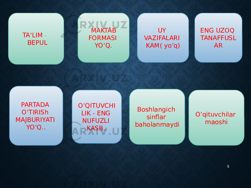 5 TA&#39;LIM - BEPUL .   MAKTAB FORMASI YO‘Q. UY VAZIFALARI KAM( yo’q) PARTADA O‘TIRISh MAJBURIYATI YO‘Q.. O‘QITUVCHI LIK - ENG NUFUZLI KASB.. Boshlangich sinflar baholanmaydi O’qituvchilar maoshiENG UZOQ TANAFFUSL AR 