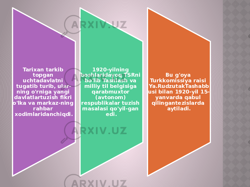 Tarixan tarkib topgan uchtadavlatni tugatib turib, ular- ning o&#39;rniga yangi davlatlartuzish fikri o&#39;lka va markaz-ning rahbar xodimlaridanchiqdi. 1920-yilning boshlaridayoq TSRni bo&#39;lib Tashlash va milliy til belgisiga qarabmuxtor (avtonom) respublikalar tuzish masalasi qo&#39;yil-gan edi. Bu g&#39;oya Turkkomissiya raisi Ya.RudzutakTashabb usi bilan 1920-yil 15- yanvarda qabul qilingantezislarda aytiladi. 