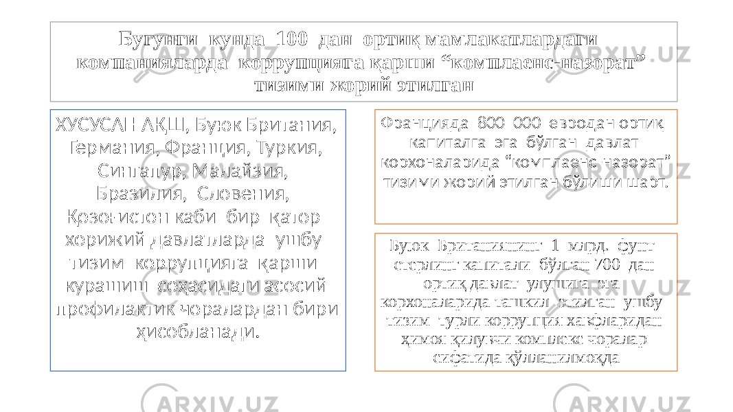 Бугунги кунда 100 дан ортиқ мамлакатлардаги компанияларда коррупцияга қарши “комплаенс-назорат” тизими жорий этилган ХУСУСАН АҚШ, Буюк Британия, Германия, Франция, Туркия, Сингапур, Малайзия, Бразилия, Словения, Қозоғистон каби бир қатор хорижий давлатларда ушбу тизим коррупцияга қарши курашиш соҳасидаги асосий профилактик чоралардан бири ҳисобланади. Францияда 800 000 евродан ортиқ капиталга эга бўлган давлат корхоналарида “комплаенс-назорат” тизими жорий этилган бўлиши шарт. Буюк Британиянинг 1 млрд. фунт стерлинг капитали бўлган 700 дан ортиқ давлат улушига эга корхоналарида ташкил этилган ушбу тизим турли коррупция хавфларидан ҳимоя қилувчи комплекс чоралар сифатида қўлланилмоқда 