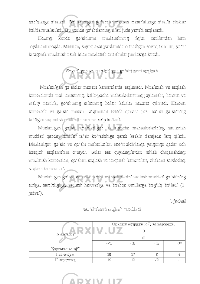 qobiqlarga o‘raladi. Bo‘laklangan go‘shtlar maxsus materiallarga o‘ralib bloklar holida muzlatiladi. Bu usulda go‘shtlarning sifati juda yaxshi saqlanadi. Hozirgi kunda go‘shtlarni muzlatishning ilg‘or usullaridan ham foydalanilmoqda. Masalan, suyuq azot yordamida olinadigan sovuqlik bilan, ya’ni kriogenik muzlatish usuli bilan muzlatish ana shular jumlasiga kiradi. Sovutilgan va muzlatilgan go‘shtlarni saqlash Muzlatilgan go‘shtlar maxsus kameralarda saqlanadi. Muzlatish va saqlash kameralarida mol tanasining, kalla-pocha mahsulotlarining joylanishi, harorat va nisbiy namlik, go‘shtning sifatining holati kabilar nazorat qilinadi. Harorat kamerada va go‘sht muskul to‘qimalari ichida qancha past bo‘lsa go‘shtning kutilgan saqlanish muddati shuncha ko‘p bo‘ladi. Muzlatilgan go‘sht, muzlatilgan kalla-pocha mahsulotlarining saqlanish muddati qanday omillar ta’sir ko‘ratishiga qarab keskin darajada farq qiladi. Muzlatilgan go‘sht va go‘sht mahsulotlari iste’molchilarga yetgunga qadar uch bosqich saqlanishini o‘taydi. Bular esa quyidagilardir: ishlab chiqarishdagi muzlatish kameralari, go‘shtni saqlash va tarqatish kameralari, chakana savdodagi saqlash kameralari. Muzlatilgan go‘sht va kalla-pocha mahsulotlarini saqlash muddati go‘shtning turiga, semizligiga, saqlash haroratiga va boshqa omillarga bog‘liq bo‘ladi (1- jadval). 1-jadval Go‘shtlarni saqlash muddati Маҳсулот Сақлаш муддати (ой) ва ҳарорати, 0 С -21 -18 -15 -12 Қорамол ва қўй I категория 18 12 9 6 II категория 15 10 70 5 