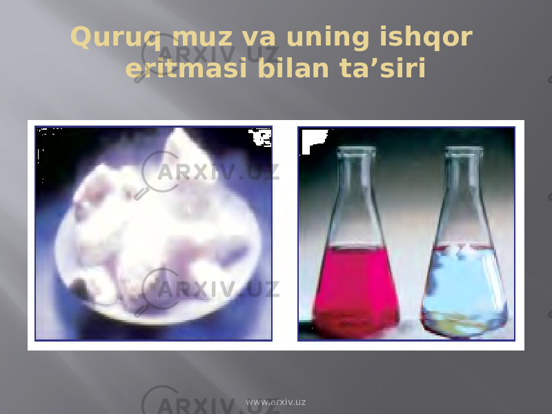 Quruq muz va uning ishqor eritmasi bilan ta’siri www.arxiv.uz 