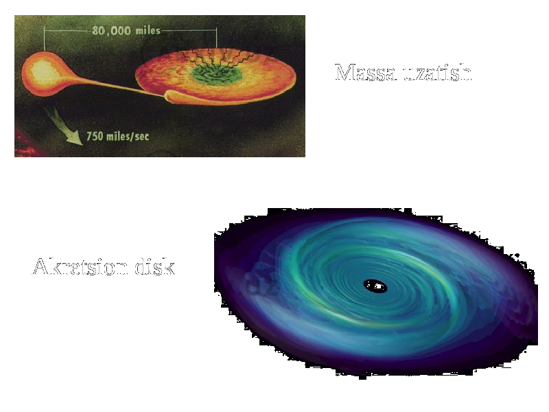 Massa uzatish Akretsion disk 