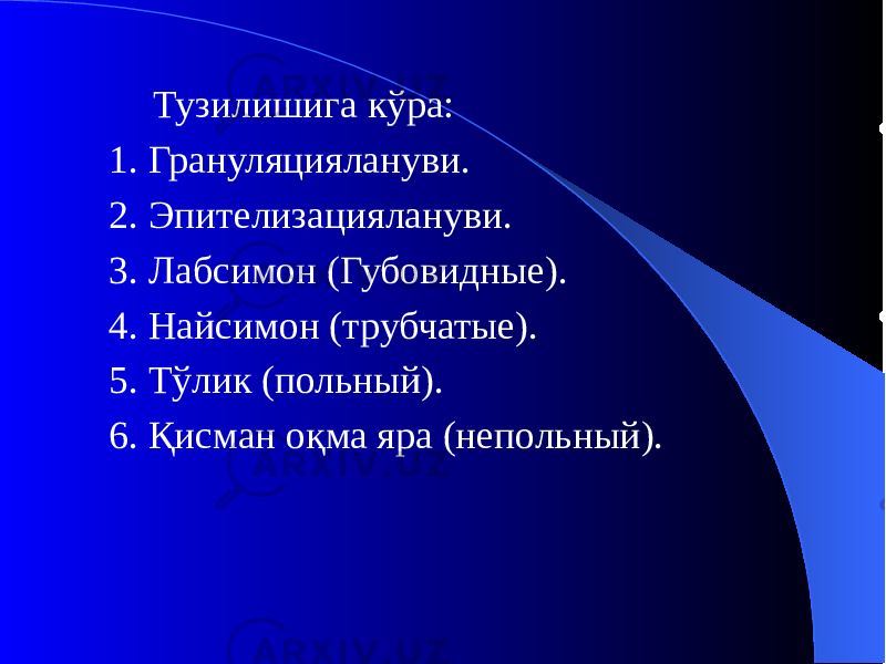 Тузилишига кўра: 1. Грануляциялануви. 2. Эпителизациялануви. 3. Лабсимон (Губовидные). 4. Найсимон (трубчатые). 5. Тўлик (польный). 6. Қисман оқма яра (непольный). 