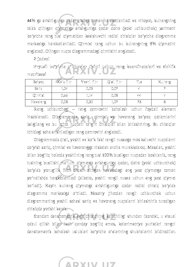 44% ga erishilgunga qadar qizilga tomon harakatlaniladi va nihoyat, kulrangning talab qilingan qiymatiga erishguniga qadar doira (yoki uchburchak) perimetri bo’yicha rang tusi qiymatidan kesishuvchi radial chiziqlar bo’yicha diagramma markaziga harakatlaniladi. Qirmizi rang uchun bu kulrangning 8% qiymatini anglatadi. Olingan nuqta diagrammadagi qirmizini anglatadi. 2-jadval Pryusil bo’yicha o’lchovlar tizimi uchun rang koordinatalari va zichlik matritsasi Bo’yoq Ko’k filtr Yashil filtr Qizil filtr Tus Kulrang Sariq 1,04 0,06 0,02 4 2 Qirmizi 0,55 1,14 0,08 44 7 Havorang 0,08 0,30 1,02 23 8 Rang uchburchagi – rang qamrovini baholash uchun foydali element hisoblanadi. Diagrammada sariq, qirmizi va havorang bo’yoq qatlamlarini belgilang va bu uchta nuqtani to’g’ri chiziqlar bilan birlashtiring. Bu chiziqlar ichidagi soha erishiladigan rang qamrovini anglatadi. Diagrammada qizil, yashil va ko’k ikki rangli nusxaga mos keluvchi nuqtalarni qo’yish sariq, qirmizi va havorangga nisbatan ancha murakkabroq. Masalan, yashil bilan bog’liq holatda yashilning rang tusi 100% buzilgan nuqtadan boshlanib, rang tusining buzilishi ma’lum qiymatga erishguniga qadar, doira (yoki uchburchak) bo’ylab yorug’lik filtri orqali olingan navbatdagi eng past qiymatga tomon yo’nalishda harakatlaniladi (albatta, yashil rangli nusxa uchun eng past qiymat bo’ladi). Keyin kulrang qiymatga erishilguniga qadar radial chiziq bo’ylab diagramma markaziga o’tiladi. Nazariy jihatdan rangli uchburchak uchun diagrammaning yashil sohasi sariq va havorang nuqtalarni birlashtirib turadigan chiziqda yotishi kerak. Standart densitometrik egri chiziqning kamchiligi shundan iboratki, u vizual qabul qilish bilan hech qanday bog’liq emas, kolorimetriya puristlari rangni densitometrik baholash uslublari bo’yicha o’zlarining shubhalarini bildiradilar. 