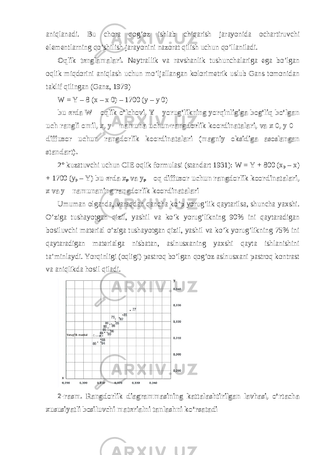 aniqlanadi. Bu chora qog’oz ishlab chiqarish jarayonida ochartiruvchi elementlarning qo’shilish jarayonini nazorat qilish uchun qo’llaniladi. Oqlik tenglamalari. Neytrallik va ravshanlik tushunchalariga ega bo’lgan oqlik miqdorini aniqlash uchun mo’ljallangan kolorimetrik uslub Gans tomonidan taklif qilingan (Ganz, 1979) W = Y – 8 (x – x 0) – 1700 (y – y 0) bu erda W – oqlik o’lchovi, Y – yorug’likning yorqinligiga bog’liq bo’lgan uch rangli omil, x, y – namuna uchun rangdorlik koordinatalari, va x 0, y 0 – diffuzor uchun rangdorlik koordinatalari (magniy oksidiga asoslangan standart). 2° kuzatuvchi uchun CIE oqlik formulasi (standart 1931): W = Y + 800 (x p – x) + 1700 (y p – Y) bu erda x p va y p – oq diffuzor uchun rangdorlik koordinatalari, x va y – namunaning rangdorlik koordinatalari Umuman olganda, varaqdan qancha ko’p yorug’lik qaytarilsa, shuncha yaxshi. O’ziga tushayotgan qizil, yashil va ko’k yorug’likning 90% ini qaytaradigan bosiluvchi material o’ziga tushayotgan qizil, yashil va ko’k yorug’likning 75% ini qaytaradigan materialga nisbatan, aslnusxaning yaxshi qayta ishlanishini ta’minlaydi. Yorqinligi (oqligi) pastroq bo’lgan qog’oz aslnusxani pastroq kontrast va aniqlikda hosil qiladi. 2-rasm. Rangdorlik diagrammasining kattalashtirilgan lavhasi, o’rtacha xususiyatli bosiluvchi materialni tanlashni ko’rsatadi Yorug’lik manbai 