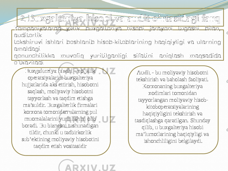 2 . Buxgalteriya hisobi va audit o’rtasidagi farq Kompaniyalarda yillik buxgalteriya hisobi jarayoni tugashi bilan, auditorlik tekshiruvi ishlari boshlanib hisob-kitoblarining haqiqiyligi va ularning amaldagi qonunchilikka muvofiq yuritilganligi sifatini aniqlash maqsadida o‘tkaziladi . Buxgalteriya hisobi - xo`jalik operatsiyalarini buxgalteriya hujjatlarida aks ettirish, hisobotni saqlash, moliyaviy hisobotni tayyorlash va taqdim etishga ma’suldir. Buxgalterlik firmalari korxona tomonidan ularning pul muomalalarini yuritilishini olib boradi. Bu biznesni tushunadigan tildir, chunki u tadbirkorlik sub’ektining moliyaviy hisobotini taqdim etish vositasidir . Audit - bu moliyaviy hisobotni tekshirish va baholash faoliyati. Korxonaning buxgalteriya xodimlari tomonidan tayyorlangan moliyaviy hisob- kitoboperatsiyalarining haqiqiyligini tekshirish va tasdiqlashga qaratilgan. Shunday qilib, u buxgalteriya hisobi ma’lumotlarining haqiqiyligi va ishonchliligini belgilaydi. 