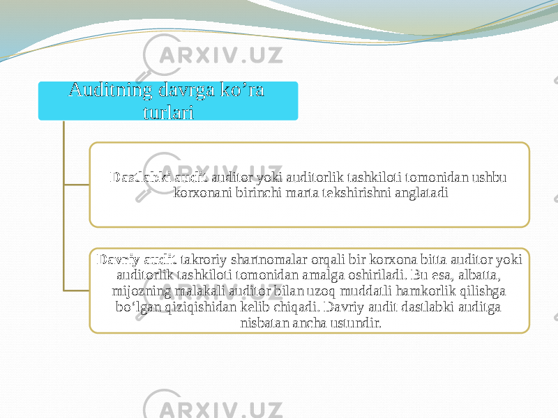 Auditning davrga ko’ra turlari Dastlabki audit auditor yoki auditorlik tashkiloti tomonidan ushbu korxonani birinchi marta tekshirishni anglatadi Davriy audit takroriy shartnomalar orqali bir korxona bitta auditor yoki auditorlik tashkiloti tomonidan amalga oshiriladi. Bu esa, albatta, mijozning malakali auditor bilan uzoq muddatli hamkorlik qilishga bo‘lgan qiziqishidan kelib chiqadi. Davriy audit dastlabki auditga nisbatan ancha ustundir. 