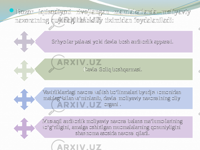  Bozor iqtisodiyoti rivojlangan mamlakatlarda moliyaviy nazoratning quyidagi tashkiliy tizimidan foydalaniladi: Schyotlar palatasi yoki davlat bosh auditorlik apparati. Davlat Soliq boshqarmasi. Vazirliklardagi nazorat taftish bo’linmalari byudjet tomonidan mablag’ bilan ta’minlanib, davlat moliyaviy nazoratining oliy organi . Mustaqil auditorlik moliyaviy nazorat balans ma’lumotlarining to’g’riligini, amalga oshirilgan muomalalarning qonuniyligini shartnoma asosida nazorat qiladi. 