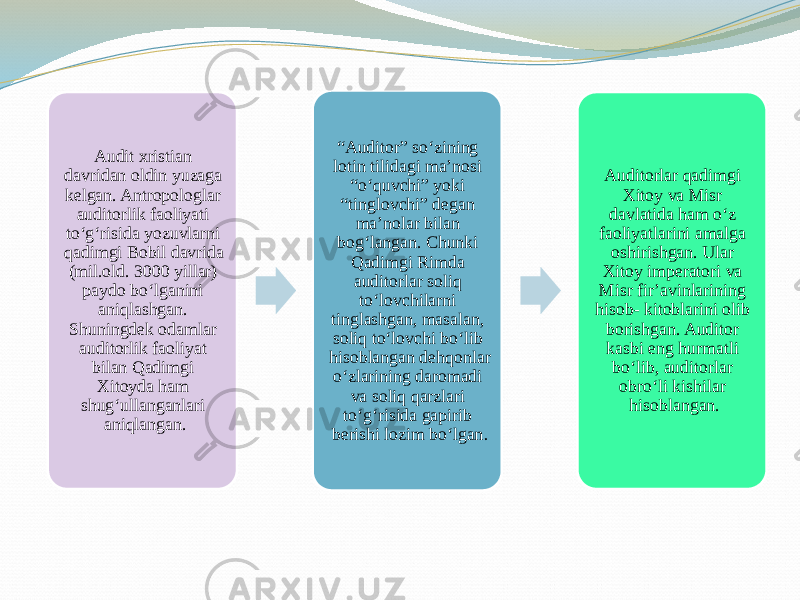 Audit xristian davridan oldin yuzaga kelgan. Antropologlar auditorlik faoliyati to‘g‘risida yozuvlarni qadimgi Bobil davrida (mil.old. 3000 yillar) paydo bo‘lganini aniqlashgan. Shuningdek odamlar auditorlik faoliyat bilan Qadimgi Xitoyda ham shug‘ullanganlari aniqlangan. “ Auditor” so‘zining lotin tilidagi ma’nosi “o‘quvchi” yoki “tinglovchi” degan ma’nolar bilan bog‘langan. Chunki Qadimgi Rimda auditorlar soliq to‘lovchilarni tinglashgan, masalan, soliq to‘lovchi bo‘lib hisoblangan dehqonlar o‘zlarining daromadi va soliq qarzlari to‘g‘risida gapirib berishi lozim bo‘lgan . Auditorlar qadimgi Xitoy va Misr davlatida ham o‘z faoliyatlarini amalga oshirishgan. Ular Xitoy imperatori va Misr fir’avinlarining hisob- kitoblarini olib borishgan. Auditor kasbi eng hurmatli bo‘lib, auditorlar obro‘li kishilar hisoblangan. 