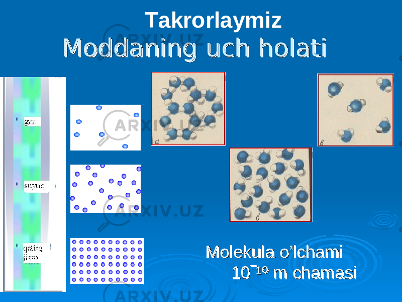 Moddaning uch holatiModdaning uch holati Molekula o’lchami Molekula o’lchami 10‾¹10‾¹ º m chamasiº m chamasiTakrorlaymiz 