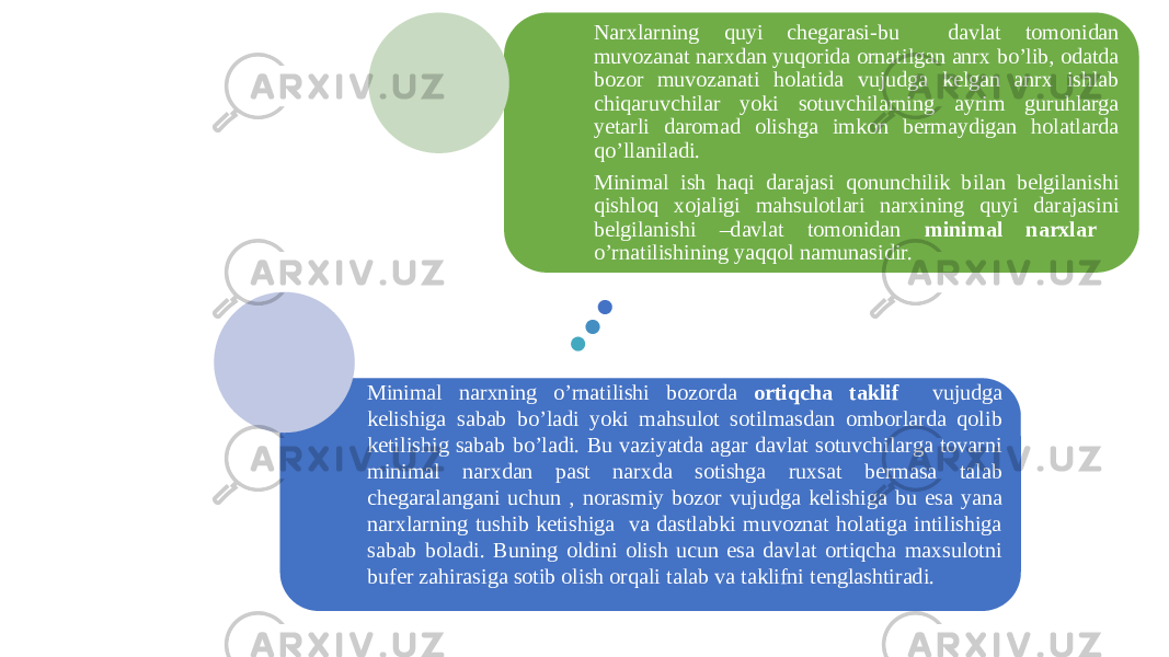 Minimal narxning o’rnatilishi bozorda ortiqcha taklif vujudga kelishiga sabab bo’ladi yoki mahsulot sotilmasdan omborlarda qolib ketilishig sabab bo’ladi. Bu vaziyatda agar davlat sotuvchilarga tovarni minimal narxdan past narxda sotishga ruxsat bermasa talab chegaralangani uchun , norasmiy bozor vujudga kelishiga bu esa yana narxlarning tushib ketishiga va dastlabki muvoznat holatiga intilishiga sabab boladi. Buning oldini olish ucun esa davlat ortiqcha maxsulotni bufer zahirasiga sotib olish orqali talab va taklifni tenglashtiradi. Narxlarning quyi chegarasi-bu davlat tomonidan muvozanat narxdan yuqorida ornatilgan anrx bo’lib, odatda bozor muvozanati holatida vujudga kelgan anrx ishlab chiqaruvchilar yoki sotuvchilarning ayrim guruhlarga yetarli daromad olishga imkon bermaydigan holatlarda qo’llaniladi. Minimal ish haqi darajasi qonunchilik bilan belgilanishi qishloq xojaligi mahsulotlari narxining quyi darajasini belgilanishi –davlat tomonidan minimal narxlar o’rnatilishining yaqqol namunasidir. 