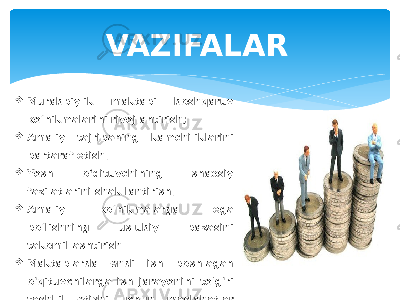  Murabbiylik maktabi boshqaruv ko‘nikmalarini rivojlantirish;  Amaliy tajribaning kamchiliklarini bartaraf etish;  Yosh o‘qituvchining shaxsiy fazilatlarini shakllantirish;  Amaliy ko‘nikmalarga ega bo‘lishning uslubiy bazasini takomillashtirish  Maktablarda endi ish boshlagan o&#39;qituvchilarga ish jarayonini to&#39;g&#39;ri tashkil etishi uchun maslahatlar berish . VAZIFALAR 