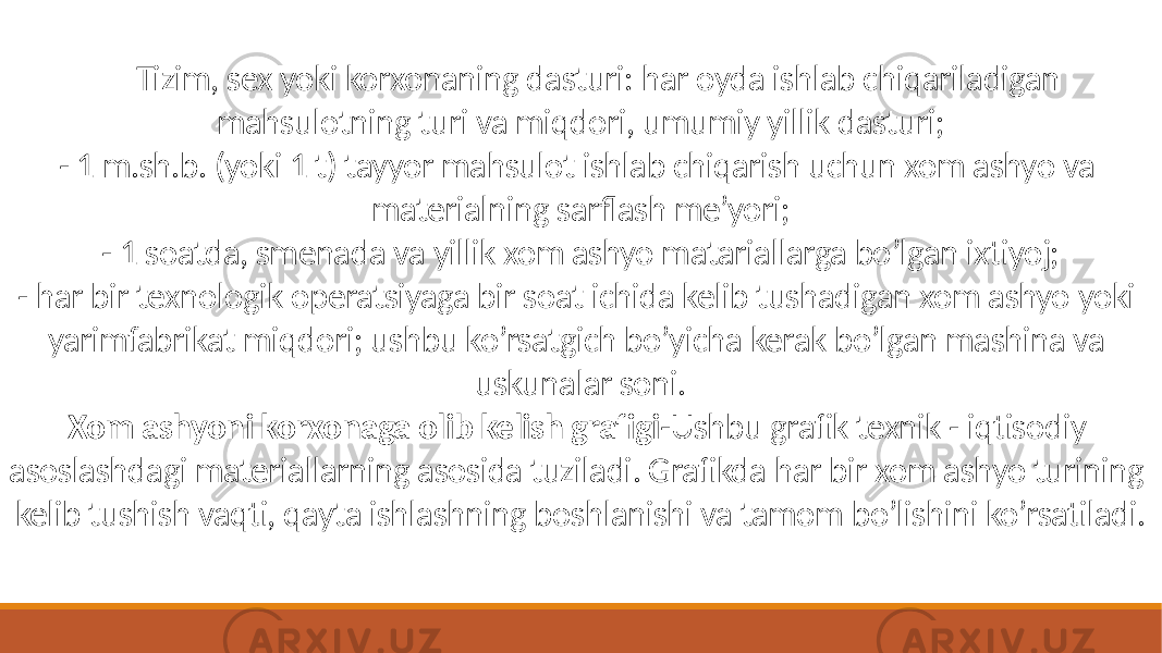 Tizim, sex yoki korxonaning dasturi: har oyda ishlab chiqariladigan mahsulotning turi va miqdori, umumiy yillik dasturi; - 1 m.sh.b. (yoki 1 t) tayyor mahsulot ishlab chiqarish uchun xom ashyo va materialning sarflash me’yori; - 1 soatda, smenada va yillik xom ashyo matariallarga bo’lgan ixtiyoj; - har bir texnologik operatsiyaga bir soat ichida kelib tushadigan xom ashyo yoki yarimfabrikat miqdori; ushbu ko’rsatgich bo’yicha kerak bo’lgan mashina va uskunalar soni. Xom ashyoni korxonaga olib kelish grafigi -Ushbu grafik texnik - iqtisodiy asoslashdagi materiallarning asosida tuziladi. Grafikda har bir xom ashyo turining kelib tushish vaqti, qayta ishlashning boshlanishi va tamom bo’lishini ko’rsatiladi. 