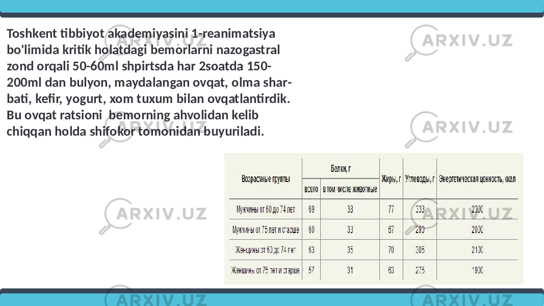 Toshkent tibbiyot akademiyasini 1-reanimatsiya bo&#39;limida kritik holatdagi bemorlarni nazogastral zond orqali 50-60ml shpirtsda har 2soatda 150- 200ml dan bulyon, maydalangan ovqat, olma shar - bati, kefir, yogurt, xom tuxum bilan ovqatlantirdik. Bu ovqat ratsioni bemorning ahvolidan kelib chiqqan holda shifokor tomonidan buyuriladi. 