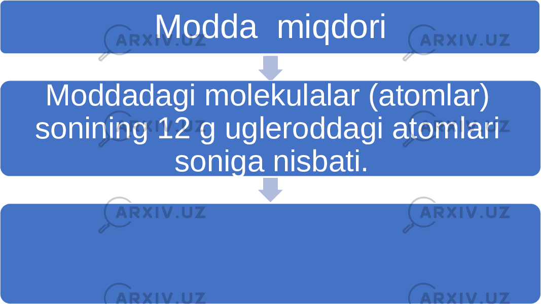 Modda miqdori Moddadagi molekulalar (atomlar) sonining 12 g ugleroddagi atomlari soniga nisbati.Modda miqdori Moddadagi molekulalar (atomlar) sonining 12 g ugleroddagi atomlari soniga nisbati. 