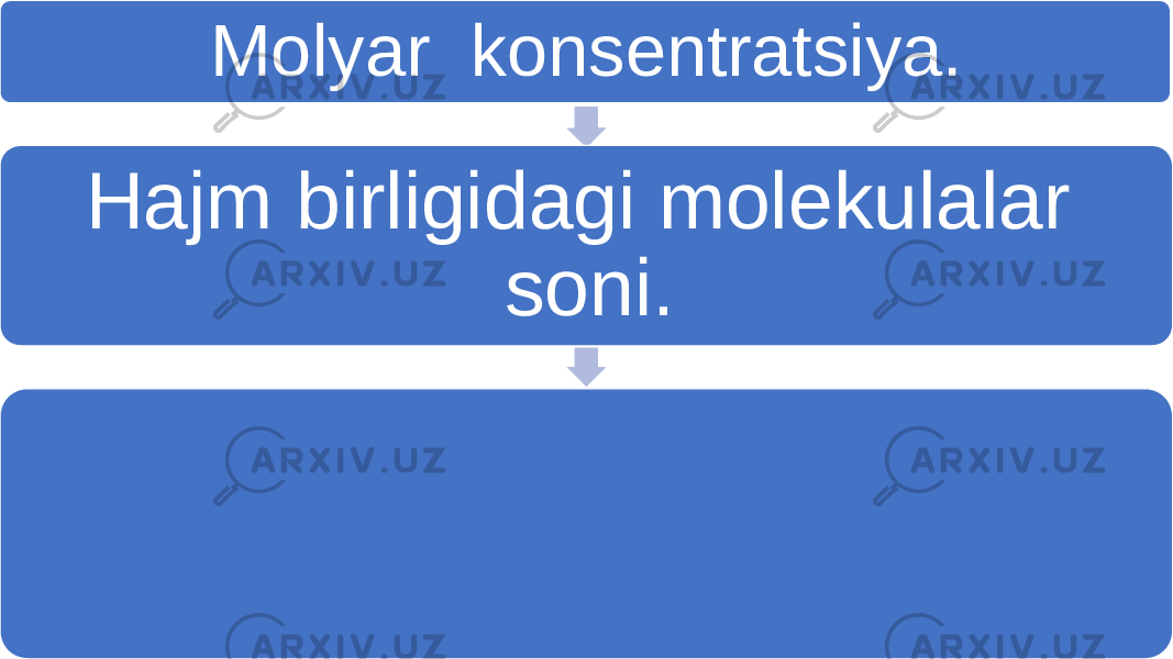 Molyar konsentratsiya. Hajm birligidagi molekulalar soni. Molyar konsentratsiya. Hajm birligidagi molekulalar soni. 