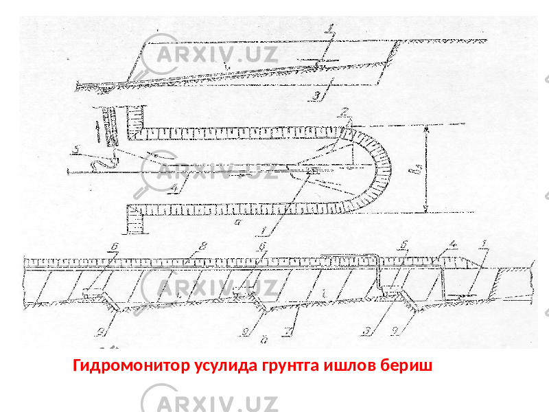 Гидромонитор усулида грунтга ишлов бериш 