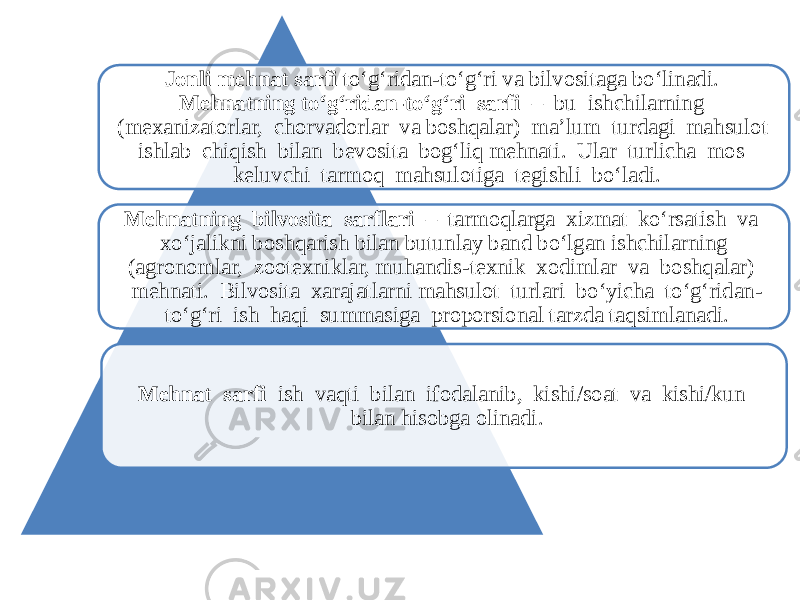 Jonli mehnat sarfi to‘g‘ridan-to‘g‘ri va bilvositaga bo‘linadi. Mehnatning to‘g‘ridan-to‘g‘ri sarfi – bu ishchilarning (mexanizatorlar, chorvadorlar va boshqalar) ma’lum turdagi mahsulot ishlab chiqish bilan bevosita bog‘liq mehnati. Ular turlicha mos keluvchi tarmoq mahsulotiga tegishli bo‘ladi. Mehnatning bilvosita sarflari – tarmoqlarga xizmat ko‘rsatish va xo‘jalikni boshqarish bilan butunlay band bo‘lgan ishchilarning (agronomlar, zootexniklar, muhandis-texnik xodimlar va boshqalar) mehnati. Bilvosita xarajatlarni mahsulot turlari bo‘yicha to‘g‘ridan- to‘g‘ri ish haqi summasiga proporsional tarzda taqsimlanadi. Mehnat sarfi ish vaqti bilan ifodalanib, kishi/soat va kishi/kun bilan hisobga olinadi. 