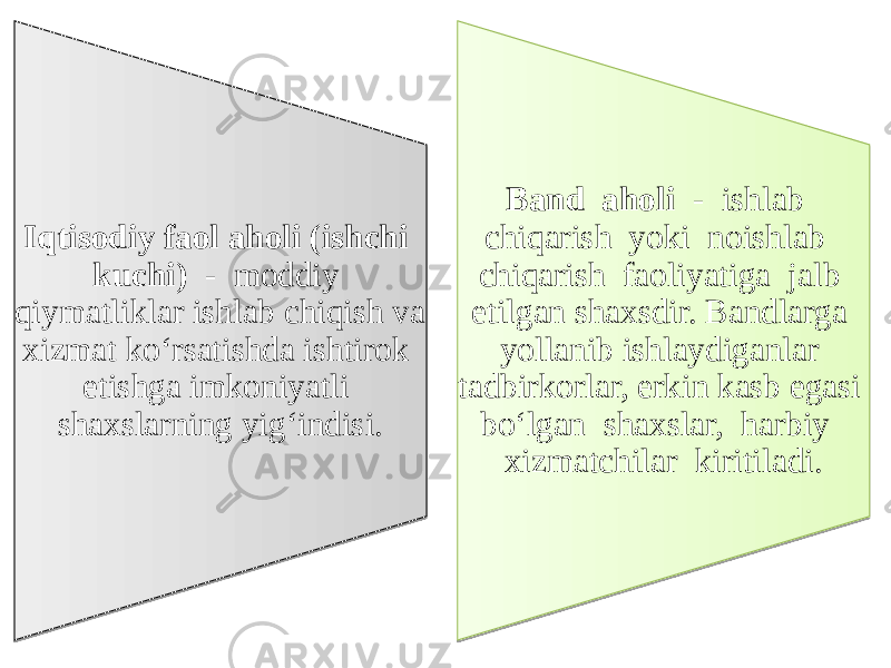 Iqtisodiy faol aholi (ishchi kuchi) - moddiy qiymatliklar ishlab chiqish va xizmat ko‘rsatishda ishtirok etishga imkoniyatli shaxslarning yig‘indisi. Band aholi - ishlab chiqarish yoki noishlab chiqarish faoliyatiga jalb etilgan shaxsdir. Bandlarga yollanib ishlaydiganlar tadbirkorlar, erkin kasb egasi bo‘lgan shaxslar, harbiy xizmatchilar kiritiladi. 0D0E 150A1403 36 0E0B 230B 0517 060F 17 36 200F0B 20 05 1E10 17 0910 230B 