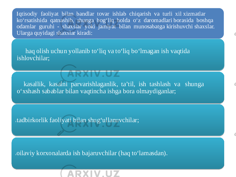 Iqtisodiy faoliyat bilan bandlar tovar ishlab chiqarish va turli xil xizmatlar ko‘rsatishida qatnashib, shunga bog‘liq holda o‘z daromadlari borasida boshqa odamlar guruhi - shaxslar yoki jamiyat bilan munosabatga kirishuvchi shaxslar. Ularga quyidagi shaxslar kiradi: &#159; haq olish uchun yollanib to‘liq va to‘liq bo‘lmagan ish vaqtida ishlovchilar; &#159; kasallik, kasalni parvarishlaganlik, ta’til, ish tashlash va shunga o‘xshash sabablar bilan vaqtincha ishga bora olmaydiganlar; &#159; tadbirkorlik faoliyati bilan shug‘ullanuvchilar; &#159; oilaviy korxonalarda ish bajaruvchilar (haq to‘lamasdan). 3B 0B 3B 10 01 17 01 10 