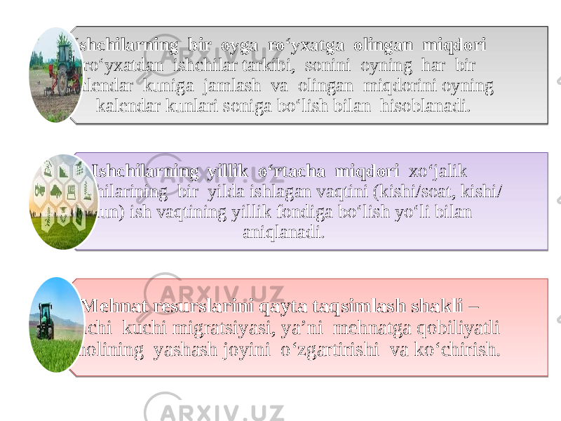 Ishchilarning bir oyga ro‘yxatga olingan miqdori ro‘yxatdan ishchilar tarkibi, sonini oyning har bir kalendar kuniga jamlash va olingan miqdorini oyning kalendar kunlari soniga bo‘lish bilan hisoblanadi. Ishchilarning yillik o‘rtacha miqdori xo‘jalik ishchilarining bir yilda ishlagan vaqtini (kishi/soat, kishi/ kun) ish vaqtining yillik fondiga bo‘lish yo‘li bilan aniqlanadi. Mehnat resurslarini qayta taqsimlash shakli – ishchi kuchi migratsiyasi, ya’ni mehnatga qobiliyatli aholining yashash joyini o‘zgartirishi va ko‘chirish. 0D 03 11 0C0D 0C0D 0D 030323101C1F 0B 0C081639 0D 01 3D0303 0B06 0D 