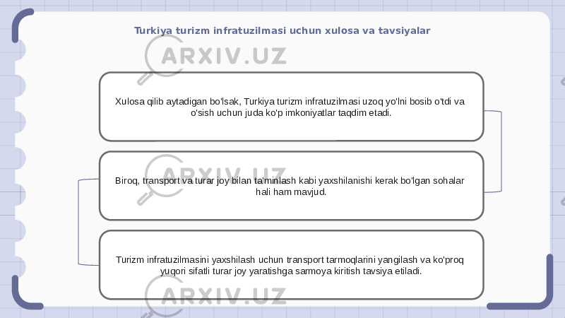 Turkiya turizm infratuzilmasi uchun xulosa va tavsiyalar Xulosa qilib aytadigan bo&#39;lsak, Turkiya turizm infratuzilmasi uzoq yo&#39;lni bosib o&#39;tdi va o&#39;sish uchun juda ko&#39;p imkoniyatlar taqdim etadi. Biroq, transport va turar joy bilan ta&#39;minlash kabi yaxshilanishi kerak bo&#39;lgan sohalar hali ham mavjud. Turizm infratuzilmasini yaxshilash uchun transport tarmoqlarini yangilash va ko&#39;proq yuqori sifatli turar joy yaratishga sarmoya kiritish tavsiya etiladi. 