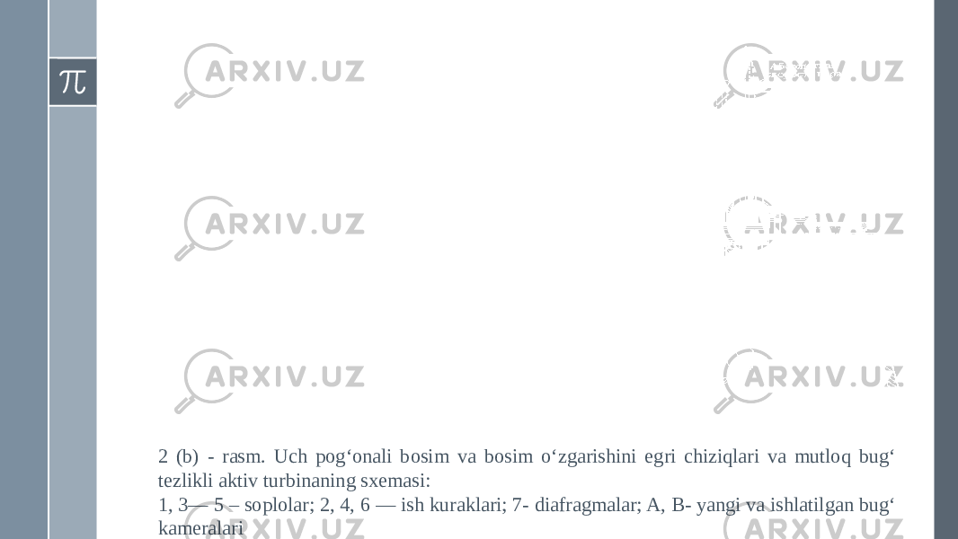 2 (b) - rasm. Uch pog‘onali bosim va bosim o‘zgarishini egri chiziqlari va mutloq bug‘ tezlikli aktiv turbinaning sxemasi: 1, 3— 5 – soplolar; 2, 4, 6 — ish kuraklari; 7- diafragmalar; A, B- yangi va ishlatilgan bug‘ kameralari 