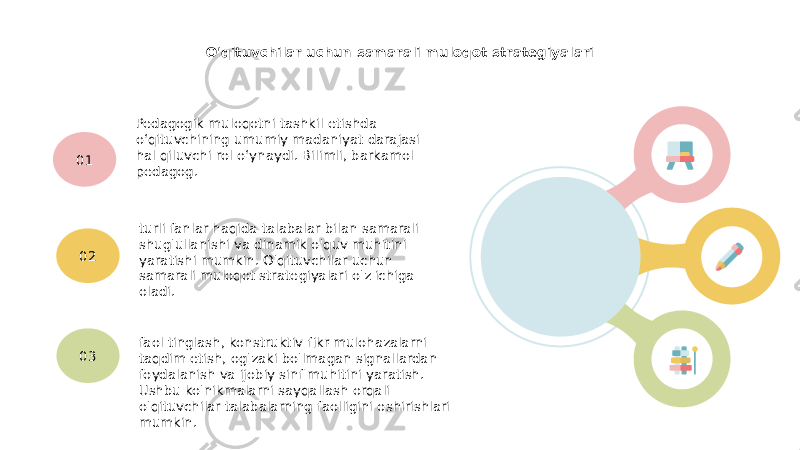 O&#39;qituvchilar uchun samarali muloqot strategiyalari Pedagogik muloqotni tashkil etishda o‘qituvchining umumiy madaniyat darajasi hal qiluvchi rol o‘ynaydi. Bilimli, barkamol pedagog.01 turli fanlar haqida talabalar bilan samarali shug&#39;ullanishi va dinamik o&#39;quv muhitini yaratishi mumkin. O&#39;qituvchilar uchun samarali muloqot strategiyalari o&#39;z ichiga oladi.02 faol tinglash, konstruktiv fikr-mulohazalarni taqdim etish, og&#39;zaki bo&#39;lmagan signallardan foydalanish va ijobiy sinf muhitini yaratish. Ushbu ko&#39;nikmalarni sayqallash orqali o&#39;qituvchilar talabalarning faolligini oshirishlari mumkin.03 