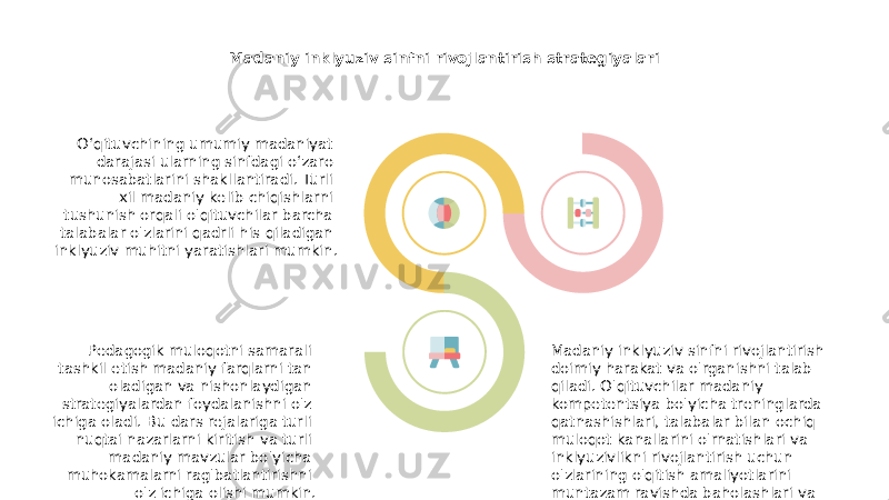 Madaniy inklyuziv sinfni rivojlantirish strategiyalari O‘qituvchining umumiy madaniyat darajasi ularning sinfdagi o‘zaro munosabatlarini shakllantiradi. Turli xil madaniy kelib chiqishlarni tushunish orqali o&#39;qituvchilar barcha talabalar o&#39;zlarini qadrli his qiladigan inklyuziv muhitni yaratishlari mumkin. Pedagogik muloqotni samarali tashkil etish madaniy farqlarni tan oladigan va nishonlaydigan strategiyalardan foydalanishni o&#39;z ichiga oladi. Bu dars rejalariga turli nuqtai nazarlarni kiritish va turli madaniy mavzular bo&#39;yicha muhokamalarni rag&#39;batlantirishni o&#39;z ichiga olishi mumkin. Madaniy inklyuziv sinfni rivojlantirish doimiy harakat va o&#39;rganishni talab qiladi. O&#39;qituvchilar madaniy kompetentsiya bo&#39;yicha treninglarda qatnashishlari, talabalar bilan ochiq muloqot kanallarini o&#39;rnatishlari va inklyuzivlikni rivojlantirish uchun o&#39;zlarining o&#39;qitish amaliyotlarini muntazam ravishda baholashlari va moslashtirishlari mumkin. 