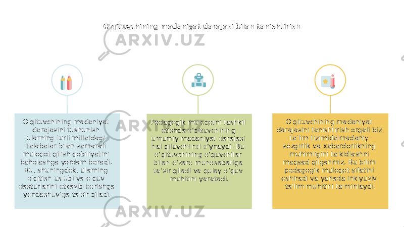 O&#39;qituvchining madaniyat darajasi bilan tanishtirish Pedagogik muloqotni tashkil etishda o‘qituvchining umumiy madaniyat darajasi hal qiluvchi rol o‘ynaydi. Bu o‘qituvchining o‘quvchilar bilan o‘zaro munosabatiga ta’sir qiladi va qulay o‘quv muhitini yaratadi.O&#39;qituvchining madaniyat darajasini tushunish ularning turli millatdagi talabalar bilan samarali muloqot qilish qobiliyatini baholashga yordam beradi. Bu, shuningdek, ularning o&#39;qitish uslubi va o&#39;quv dasturlarini etkazib berishga yondashuviga ta&#39;sir qiladi. O&#39;qituvchining madaniyat darajasini tanishtirish orqali biz ta&#39;lim tizimida madaniy sezgirlik va xabardorlikning muhimligini ta&#39;kidlashni maqsad qilganmiz. Bu bilim pedagogik muloqot sifatini oshiradi va yanada inklyuziv ta&#39;lim muhitini ta&#39;minlaydi. 