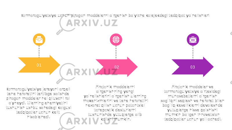 Termoregulyatsiya jarayoni orqali tana haroratini tartibga solishda pirogen moddalar hal qiluvchi rol o&#39;ynaydi. Ularning ahamiyatini tushunish ushbu sohadagi kelgusi tadqiqotlar uchun kalit hisoblanadi. 01 02 Pirojenik moddalarni o&#39;rganishning yangi yo&#39;nalishlarini o&#39;rganish ularning mexanizmlarini va tana haroratini nazorat qilish uchun potentsial terapevtik dasturlarni tushunishda yutuqlarga olib kelishi mumkin. 03 Pirojenik moddalar va termoregulyatsiya o&#39;rtasidagi munosabatlarni o&#39;rganish sog&#39;liqni saqlash va harorat bilan bog&#39;liq kasalliklarni davolashda yutuqlarga hissa qo&#39;shishi mumkin bo&#39;lgan innovatsion tadqiqotlar uchun yo&#39;l ochadi.Termoregulyatsiya uchun pirogen moddalarni o&#39;rganish bo&#39;yicha kelajakdagi tadqiqot yo&#39;nalishlari 