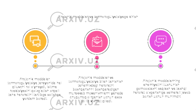 Pirojenik moddalar va termoregulyatsiyaga kirish Pirojenik moddalar termoregulyatsiya jarayonida hal qiluvchi rol o&#39;ynaydi, isitma reaktsiyasini qo&#39;zg&#39;atish orqali tana haroratini tartibga solishga yordam beradi. Pirojenik moddalarning ahamiyatini tushunish gomeostazni saqlash va tashqi harorat o&#39;zgarishiga samarali javob berish uchun muhimdir.Pirojenik moddalar va termoregulyatsiya bilan tanishish tanamizdagi haroratni boshqarishni boshqaradigan murakkab mexanizmlarni yanada chuqurroq o&#39;rganish uchun asos bo&#39;lib xizmat qiladi. 