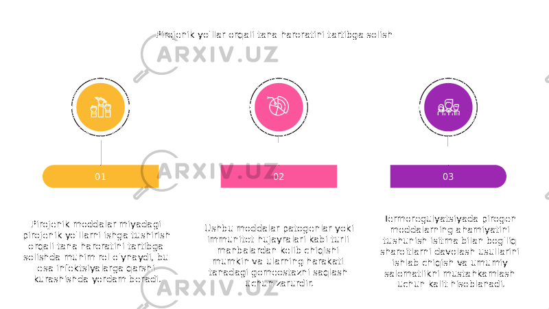 Pirojenik moddalar miyadagi pirojenik yo&#39;llarni ishga tushirish orqali tana haroratini tartibga solishda muhim rol o&#39;ynaydi, bu esa infektsiyalarga qarshi kurashishda yordam beradi. 01 Ushbu moddalar patogenlar yoki immunitet hujayralari kabi turli manbalardan kelib chiqishi mumkin va ularning harakati tanadagi gomeostazni saqlash uchun zarurdir. 02 Termoregulyatsiyada pirogen moddalarning ahamiyatini tushunish isitma bilan bog&#39;liq sharoitlarni davolash usullarini ishlab chiqish va umumiy salomatlikni mustahkamlash uchun kalit hisoblanadi. 03Pirojenik yo&#39;llar orqali tana haroratini tartibga solish 