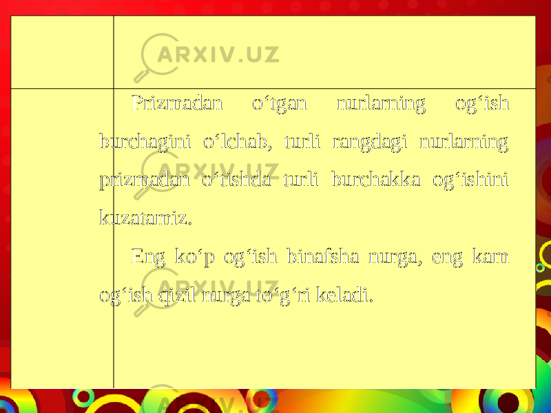 Prizmadan o‘tgan nurlarning og‘ish burchagini o‘lchab, turli rangdagi nurlarning prizmadan o‘tishda turli burchakka og‘ishini kuzatamiz. Eng ko‘p og‘ish binafsha nurga, eng kam og‘ish qizil nurga to‘g‘ri keladi. 