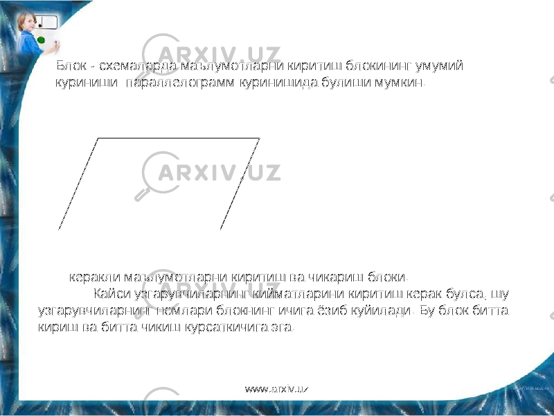 Блок - схемаларда маълумотларни киритиш блокининг умумий куриниши параллелограмм куринишида булиши мумкин. керакли маълумотларни киритиш ва чикариш блоки. Кайси узгарувчиларнинг кийматларини киритиш керак булса, шу узгарувчиларнинг номлари блокнинг ичига ёзиб куйилади. Бу блок битта кириш ва битта чикиш курсаткичига эга. www.arxiv.uz 