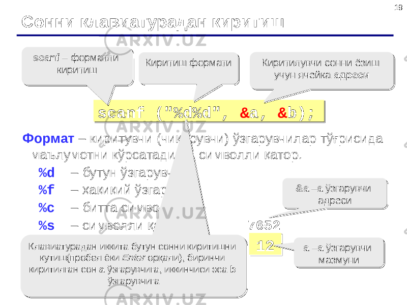 19 Сонни клавиатурадан киритиш scanf (&#34;%d%d&#34;, & a, & b);scanf (&#34;%d%d&#34;, & a, & b);Киритиш форматиКиритиш форматиscanf – форматли киритишscanf – форматли киритиш Киритилувчи сонни ёзиш учун ячейка адресиКиритилувчи сонни ёзиш учун ячейка адреси Формат – киритувчи (чиқарувчи) ўзгарувчилар тўғрисида маълумотни кўрсатадиган символли қатор. %d – бутун ўзгарувчи %f – ҳақиқий ўзгарувчи %c – битта символ %s – символли қатор 12127652 a – a ўзгарувчи мазмуниa – a ўзгарувчи мазмуни&a – a ўзгарувчи адреси&a – a ўзгарувчи адреси Клавиатурадан иккита бутун сонни киритишни кутиш(пробел ёки Enter орқали), биринчи киритилган сон a ўзгарувчига, иккинчиси эса b ўзгарувчигаКлавиатурадан иккита бутун сонни киритишни кутиш(пробел ёки Enter орқали), биринчи киритилган сон a ўзгарувчига, иккинчиси эса b ўзгарувчига 