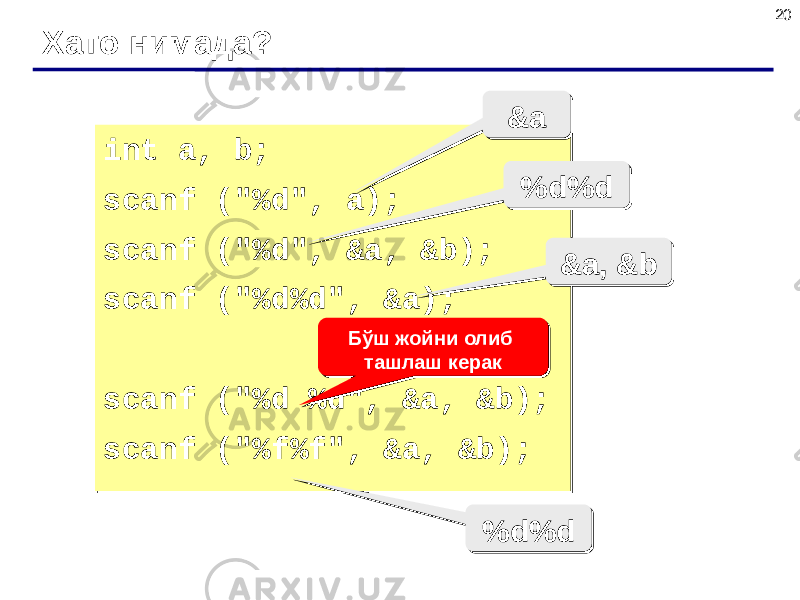 20 Хато нимада? int a, b; scanf (&#34;%d&#34;, a); scanf (&#34;%d&#34;, &a, &b); scanf (&#34;%d%d&#34;, &a); scanf (&#34;%d %d&#34;, &a, &b); scanf (&#34;%f%f&#34;, &a, &b);int a, b; scanf (&#34;%d&#34;, a); scanf (&#34;%d&#34;, &a, &b); scanf (&#34;%d%d&#34;, &a); scanf (&#34;%d %d&#34;, &a, &b); scanf (&#34;%f%f&#34;, &a, &b); &a&a %d%d%d%d &a, &b&a, &b Бўш жойни олиб ташлаш керакБўш жойни олиб ташлаш керак %d%d%d%d 