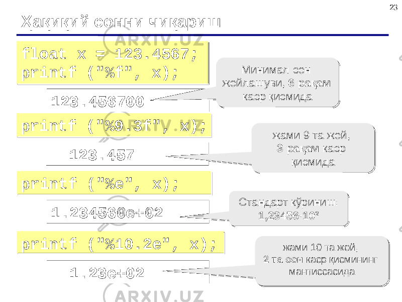 23 Ҳақиқий сонни чиқариш float x = 123.4567; printf (&#34;%f&#34;, x);float x = 123.4567; printf (&#34;%f&#34;, x); 123.456700 printf (&#34;%9.3f&#34;, x);printf (&#34;%9.3f&#34;, x); Минимал сон жойлашуви, 6 рақам каср қисмидаМинимал сон жойлашуви, 6 рақам каср қисмида 123.457 жами 9 та жой, 3 рақам каср қисмидажами 9 та жой, 3 рақам каср қисмида printf (&#34;%e&#34;, x);printf (&#34;%e&#34;, x); 1.234560e+02 Стандарт кўриниш: 1,23456 ·10 2Стандарт кўриниш: 1,23456 ·10 2 printf (&#34;%10.2e&#34;, x);printf (&#34;%10.2e&#34;, x); 1.23e+02 жами 10 та жой, 2 та сон каср қисмининг мантиссасидажами 10 та жой, 2 та сон каср қисмининг мантиссасида 