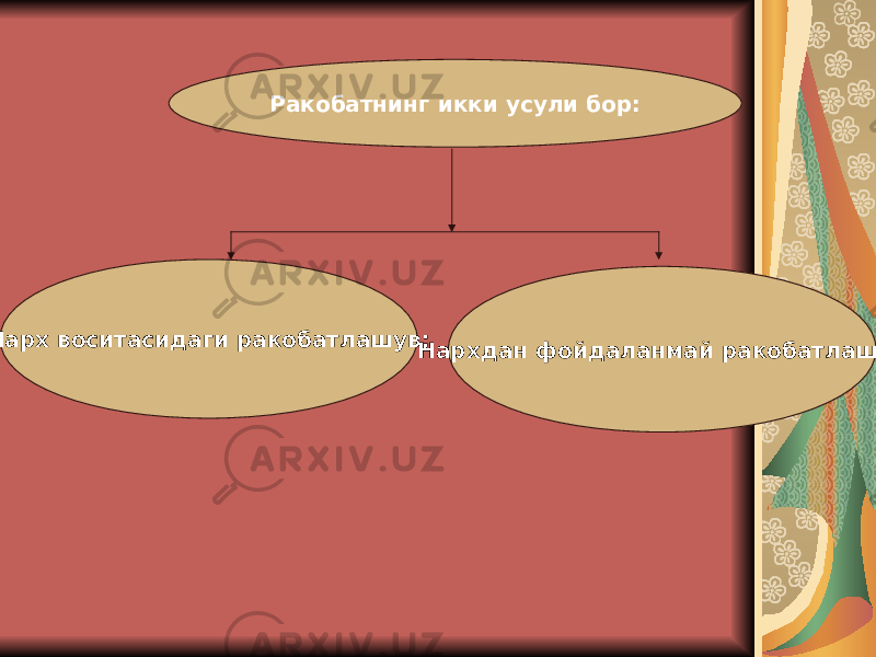 Ракобатнинг икки усули бор: Нарх воситасидаги ракобатлашув; Нархдан фойдаланмай ракобатлашув 