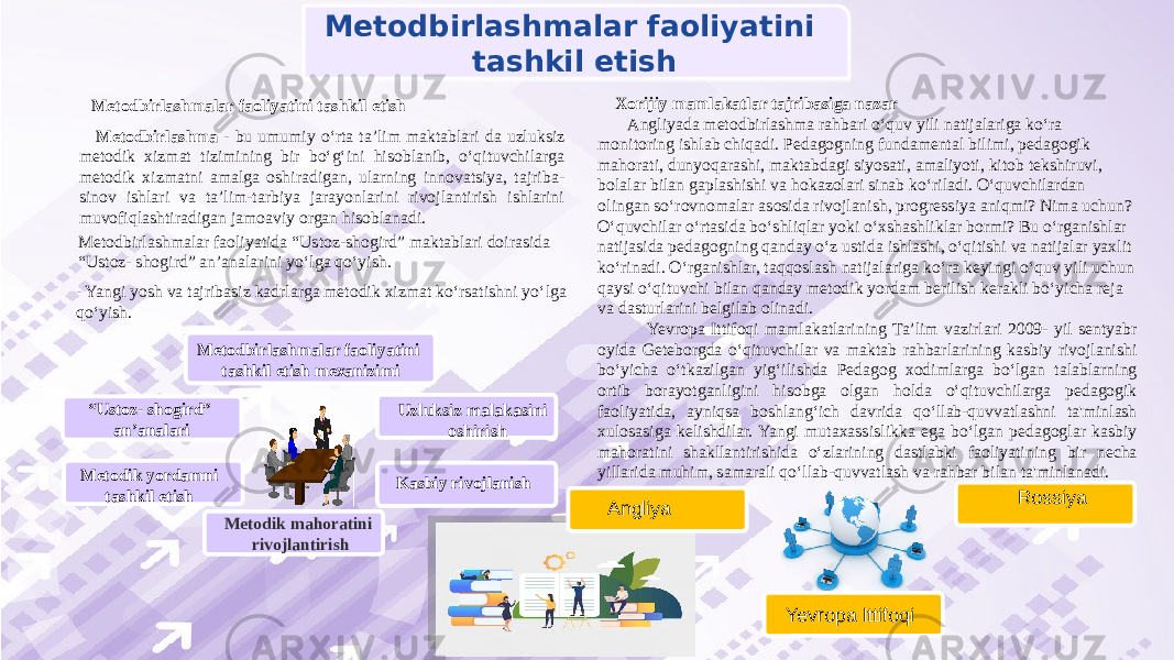 Metodbirlashmalar faoliyatini tashkil etish Metodbirlashmalar faoliyatini tashkil etish Angliyada metodbirlashma rahbari oʻquv yili natijalariga koʻra monitoring ishlab chiqadi. Pedagogning fundamental bilimi, pedagogik mahorati, dunyoqarashi, maktabdagi siyosati, amaliyoti, kitob tekshiruvi, bolalar bilan gaplashishi va hokazolari sinab koʻriladi. Oʻquvchilardan olingan soʻrovnomalar asosida rivojlanish, progressiya aniqmi? Nima uchun? Oʻquvchilar oʻrtasida boʻshliqlar yoki oʻxshashliklar bormi? Bu oʻrganishlar natijasida pedagogning qanday oʻz ustida ishlashi, oʻqitishi va natijalar yaxlit koʻrinadi. Oʻrganishlar, taqqoslash natijalariga koʻra keyingi oʻquv yili uchun qaysi oʻqituvchi bilan qanday metodik yordam berilish kerakli boʻyicha reja va dasturlarini belgilab olinadi. Yevropa Ittifoqi mamlakatlarining Taʼlim vazirlari 2009- yil sentyabr oyida Geteborgda oʻqituvchilar va maktab rahbarlarining kasbiy rivojlanishi boʻyicha oʻtkazilgan yigʻilishda Pedagog xodimlarga boʻlgan talablarning ortib borayotganligini hisobga olgan holda oʻqituvchilarga pedagogik faoliyatida, ayniqsa boshlang‘ich davrida qoʻllab-quvvatlashni ta&#39;minlash xulosasiga kelishdilar. Yangi mutaxassislikka ega boʻlgan pedagoglar kasbiy mahoratini shakllantirishida oʻzlarining dastlabki faoliyatining bir necha yillarida muhim, samarali qoʻllab-quvvatlash va rahbar bilan ta&#39;minlanаdi.Metodbirlashmalar faoliyatida “Ustoz-shogird” maktablari doirasida “Ustoz- shogird” an’analarini yo ‘ lga qo ‘ yish. - Yangi yosh va tajribasiz kadrlarga metodik xizmat ko‘rsatishni yo ‘ lga qo ‘ yish. Xorijiy mamlakatlar tajribasiga nazar Yevropa IttifoqiAngliya RossiyaMetodbirlashmalar faoliyatini tashkil etish mexanizimi Uzluksiz malakasini oshirish“ Ustoz- shogird” an’analari Kasbiy rivojlanishMetodik yordamni tashkil etish Metodik mahoratini rivojlantirish Metodbirlashma - bu umumiy oʻrta taʼlim maktablari da uzluksiz metodik xizmat tizimining bir boʻgʻini hisoblanib, oʻqituvchilarga metodik xizmatni amalga oshiradigan, ularning innovatsiya, tajriba- sinov ishlari va taʼlim-tarbiya jarayonlarini rivojlantirish ishlarini muvofiqlashtiradigan jamoaviy organ hisoblanadi. 010203 030A0B0C 